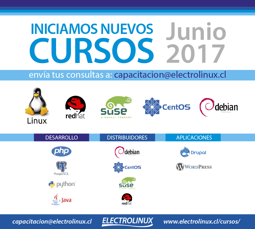 Capacitaciones JUNIO-JULIO 2017